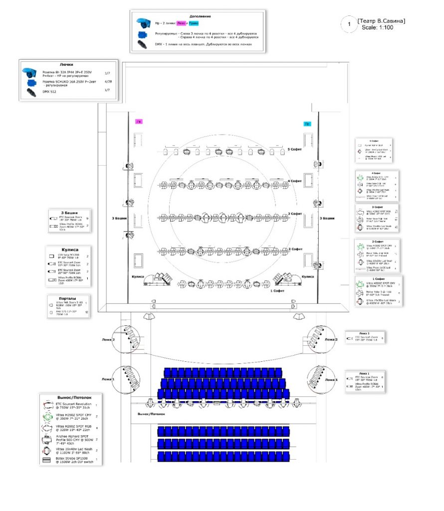 Схема развеса фонарей