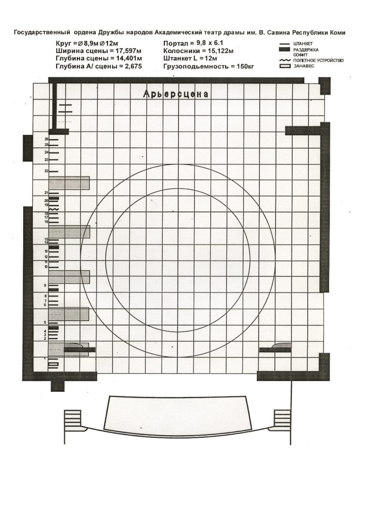 Сцена - копия
